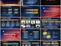 新时代高端客户认知经营意义大保单业务营销太平康养服务21页.pptx 
