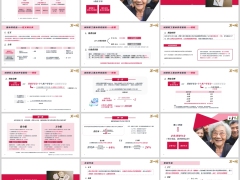 中国老龄化现状养老三大支柱养老金体系解析个养主要优势47页.pptx 