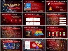 2026十五五新常态下理财现状配置保险观念篇增额强化训练字体嵌入版13页.pptx 