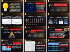 分红重疾险市场挑战销售常见问题底层逻辑客群分析促成逻辑35页.pptx 