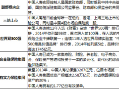 中国人寿公司介绍骄傲与自信我是国寿人话术2015年.xls