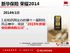 2014年新华保险所获荣誉18页.ppt