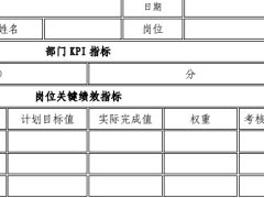 财产公司部门员工绩效考核方案12页.rar