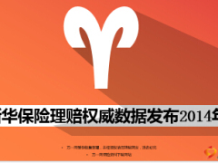 2014年度新华威数理赔权据发布13页.ppt