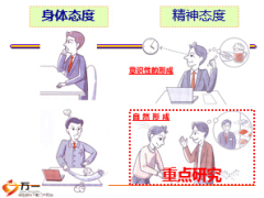MTP课程态度与行为的启发30页.ppt