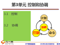 MTP课程管理的基础和流程的控制和协调22页.ppt