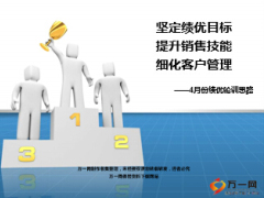 績優(yōu)輪訓(xùn)培訓(xùn)操作思路21頁.ppt