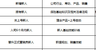 2015年培訓(xùn)部培訓(xùn)計(jì)劃.xls