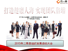 2015年二季度四五新增組織發(fā)展啟動大會方案28頁.ppt