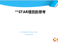 2015人力發(fā)展與目標及STAR增員32頁.ppt