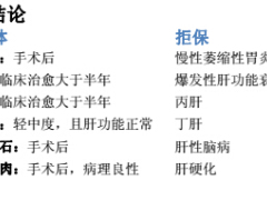 电销渠道电话核保常见疾病审核手册使用说明13页.rar