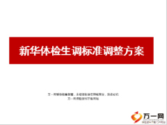 二类机构各职级体检生调标准调整新华版4页.ppt