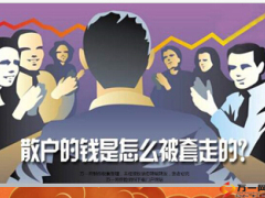 股票市场散户的钱是怎么被套走的12页.ppt
