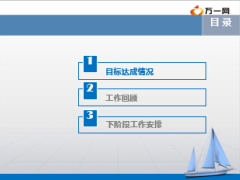 月度分析会目标达成情况下阶段安排团险20页.ppt