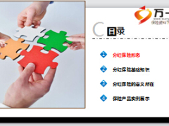 分红保险基础知识形态意义及实例41页.ppt