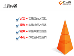 团险预算管理工作汇报13页.ppt