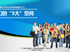 我们的五大空间企业年金业务系列培训之三19页.ppt