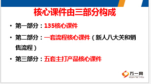 銜接培訓(xùn)核心課程介紹對新人意義原理解析展示21頁.ppt