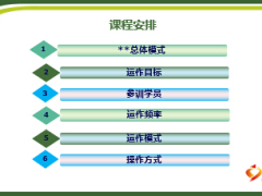 銜接培訓(xùn)揚帆營操作方式運作模式19頁.ppt