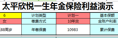 太平欣悦一生年金保险速查表.xls