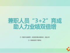 分享三加二兼職人員育成助人力業(yè)績雙倍增37頁.ppt