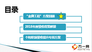 个险续收工作含方案政策解读25页.ppt