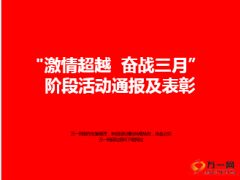 银保阶段活动通报及表彰9页.ppt