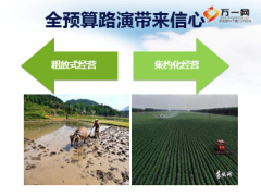 银保全预算管理主要内容简介24页.ppt