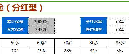 利安寿险至尊鑫禧简易版自动计划书.xls