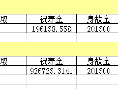 新华人寿金彩一生全自动简易计划书密码zhaoqingnci.xls