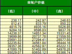 国寿瑞鑫典藏2015版自动计划书.xlsm
