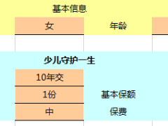 太平人寿守护一生自动计划书速查表.xls