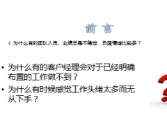 银行保险团队建设17页.ppt