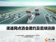 银保渠道网点酒会邀约及后续追踪39页.ppt
