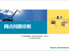 网点经营困惑问题分析改进措施34页.ppt