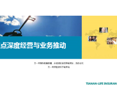 网点业务推动与深度经营53页.ppt