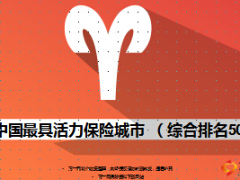 2015中国最具活力保险城市综合排名50强10页.ppt