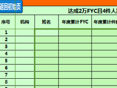 個險(xiǎn)銀代續(xù)收百萬精英俱樂部業(yè)績報(bào)表模板.xls