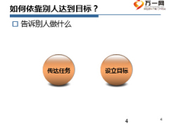 管理者之溝通與團(tuán)隊(duì)63頁.ppt