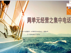 周单元经营集中电话约访及难处33页.ppt
