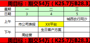 保險公司銀行保險月度行事歷參考.xls