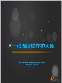 太平人寿守护天使保险及案例截图格式11页.ppt