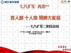 新华人寿鲲鹏大发展二人基本法23页.ppt