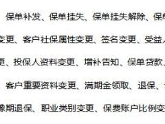 阳光金娃娃少儿两全保险B款万能型投保保全规则.rar