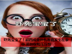 意外險不可少超四成意外傷害發(fā)生在家中14頁.ppt