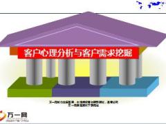 不同类型客户心理分析与需求挖掘30页.ppt