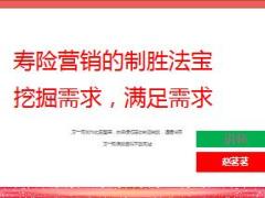 挖掘显性隐性需求满足需求赵茗茗分享27页.ppt