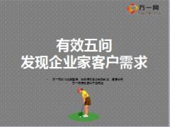 有效五问挖掘企业家客户需求21页.ppt