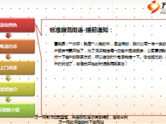 感恩客户季客户服务节参实用话术10页.ppt