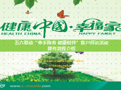 五六联动客户活动家庭医生服务卡线上线下活动36页.ppt
